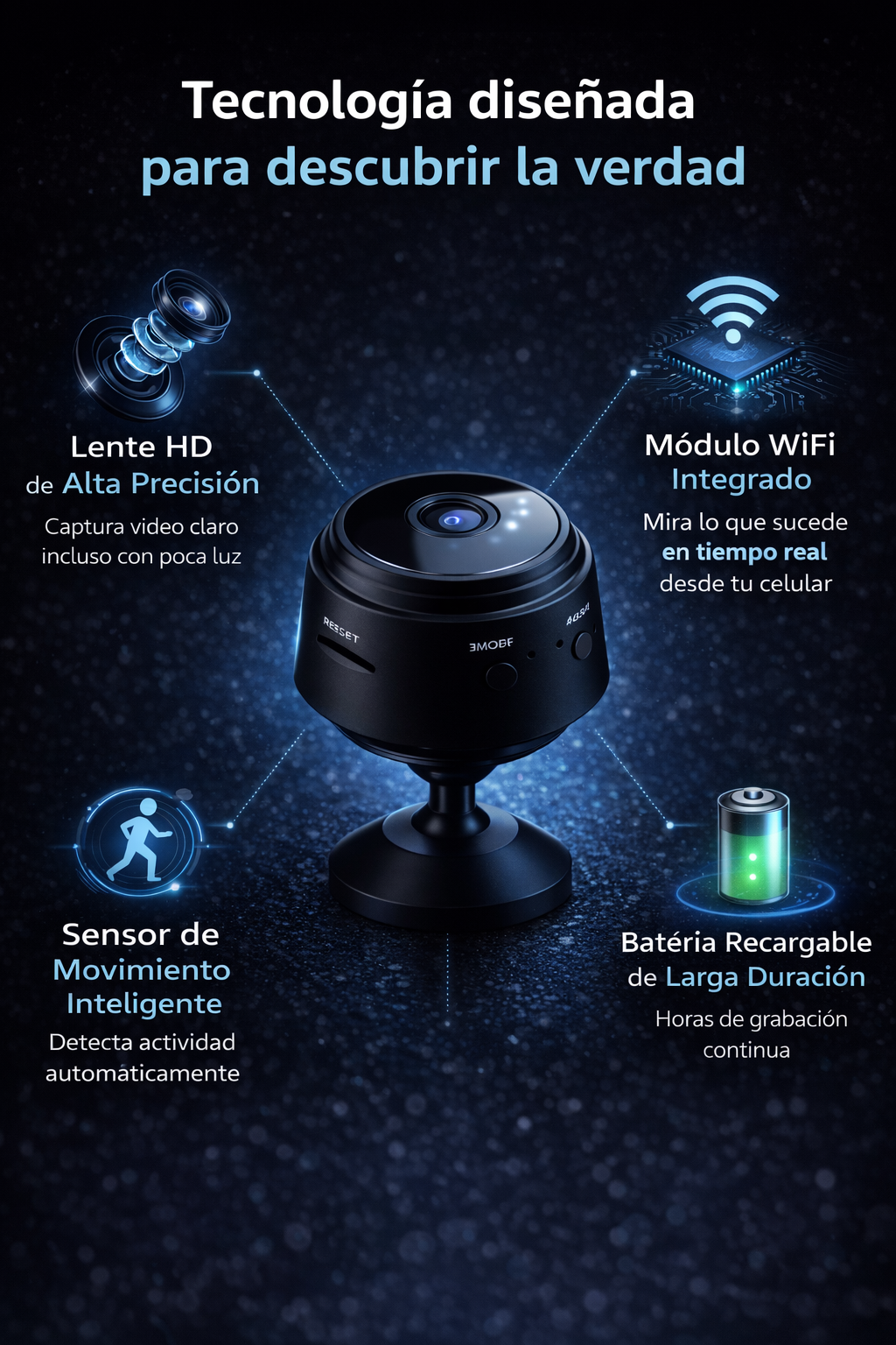 PROMOCION 2X1 Minicamara espia SpyDot