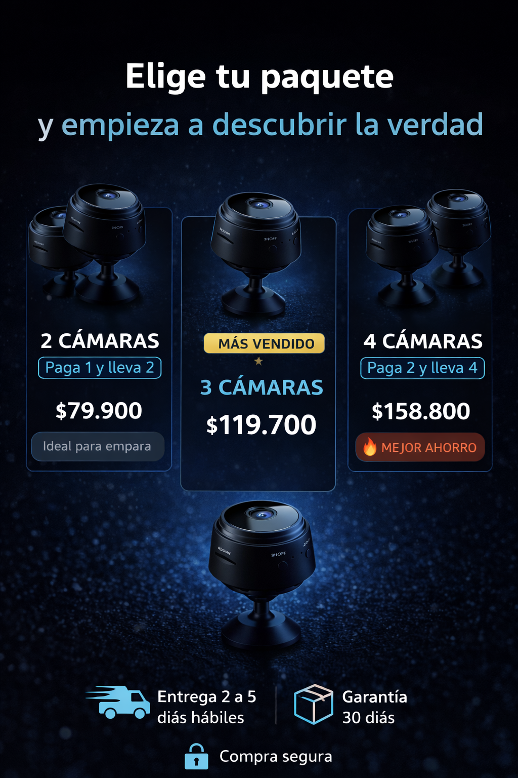 PROMOCION 2X1 Minicamara espia SpyDot