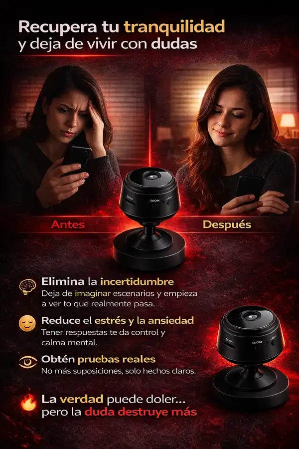 PROMOCION 2X1 Minicamara espia SpyDot
