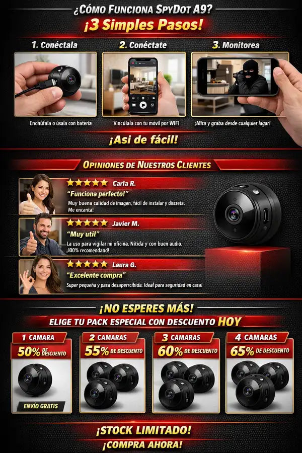 PROMOCION 2X1 Minicamara espia SpyDot