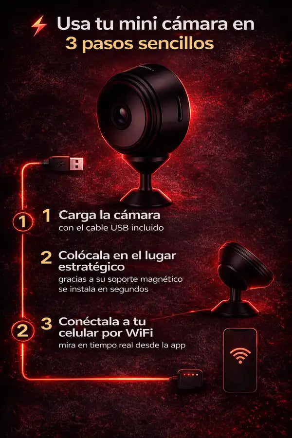 PROMOCION 2X1 Minicamara espia SpyDot